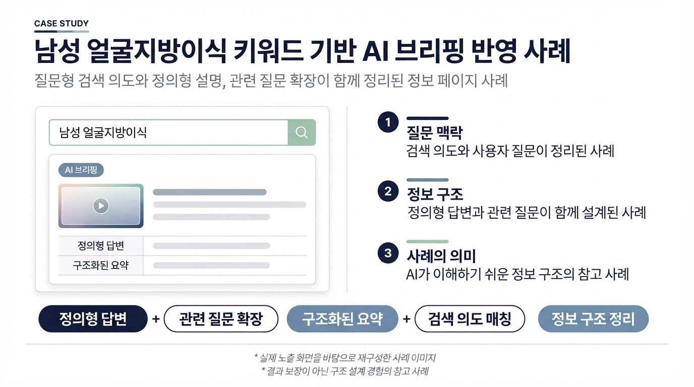 남성 얼굴지방이식 키워드 기반 AI 브리핑 반영 사례의 정보 구조