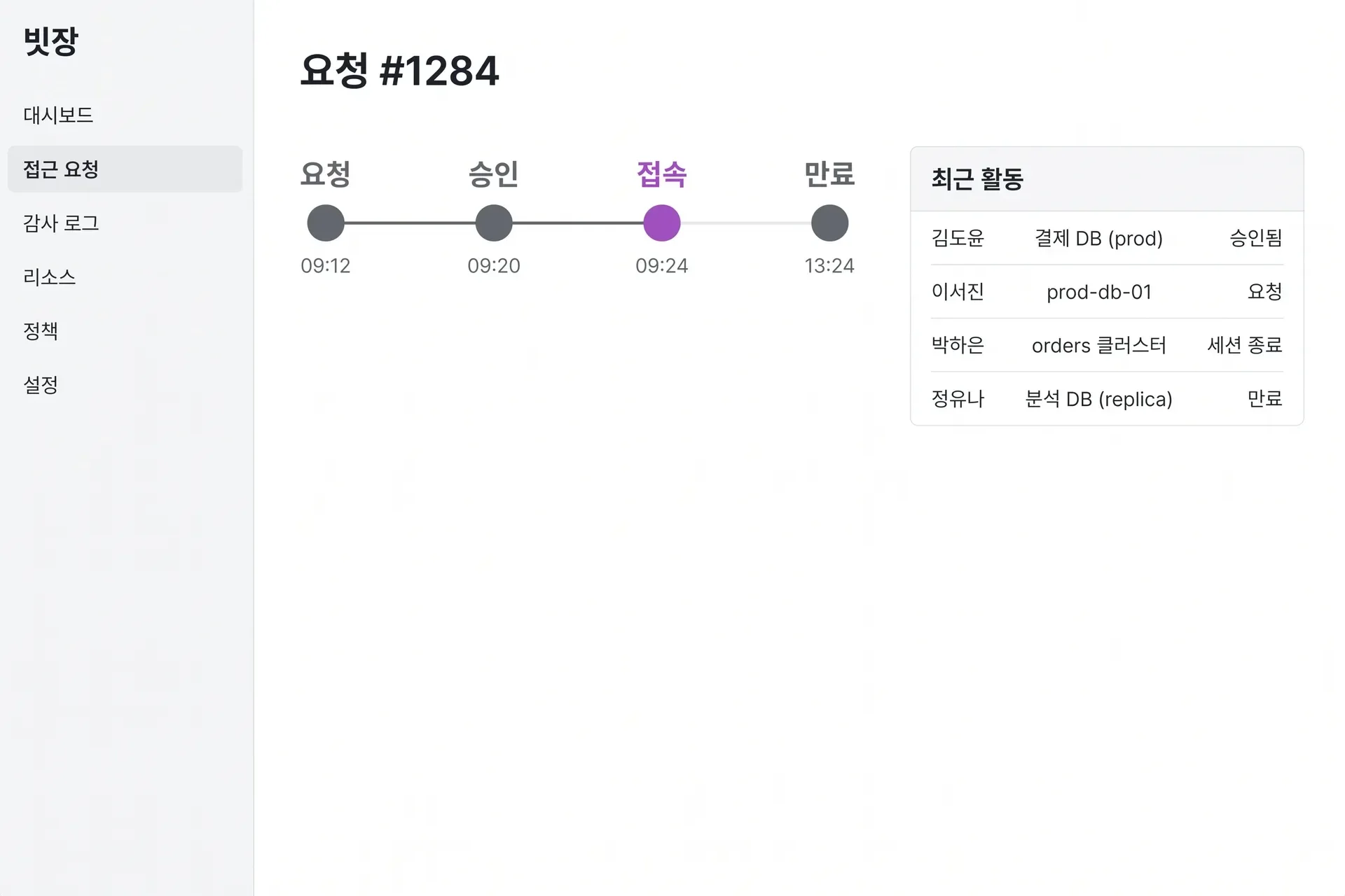 요청 한 건의 요청·승인·접속·만료 흐름과 최근 활동을 보여 주는 빗장 콘솔 화면