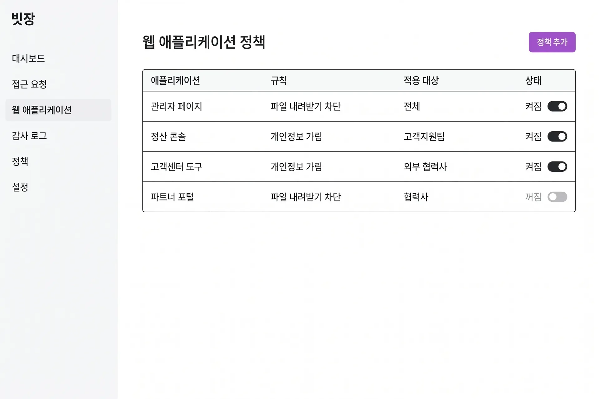 웹 애플리케이션 접근 화면