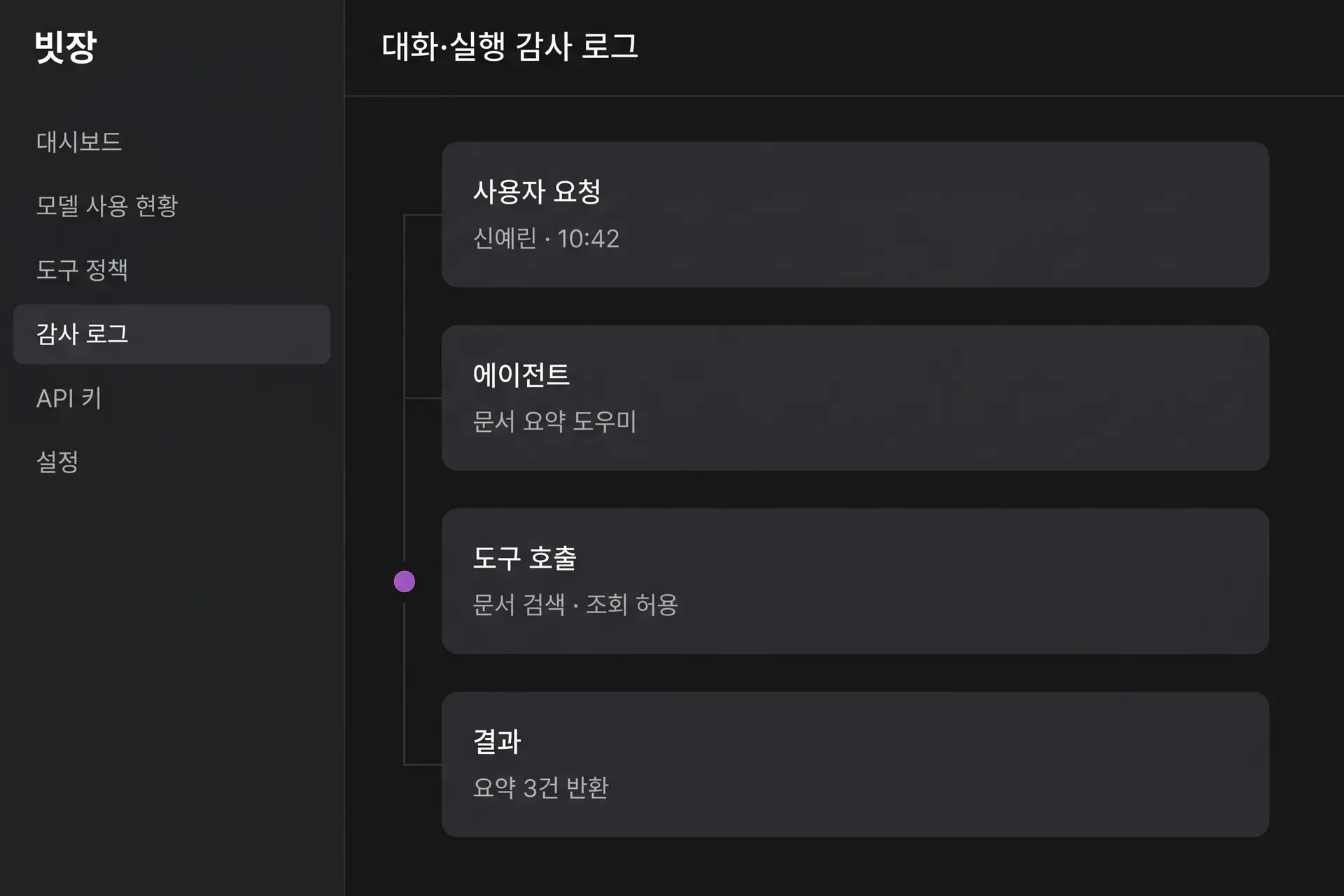 대화·실행 감사 로그 화면