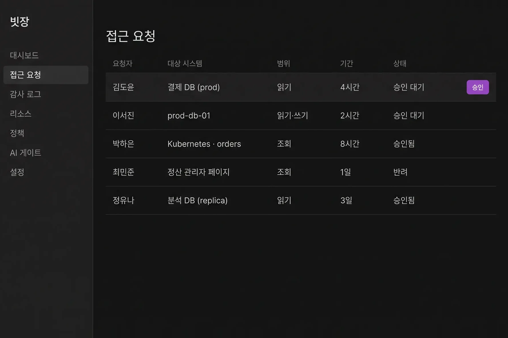 빗장 콘솔의 접근 요청 승인함 화면