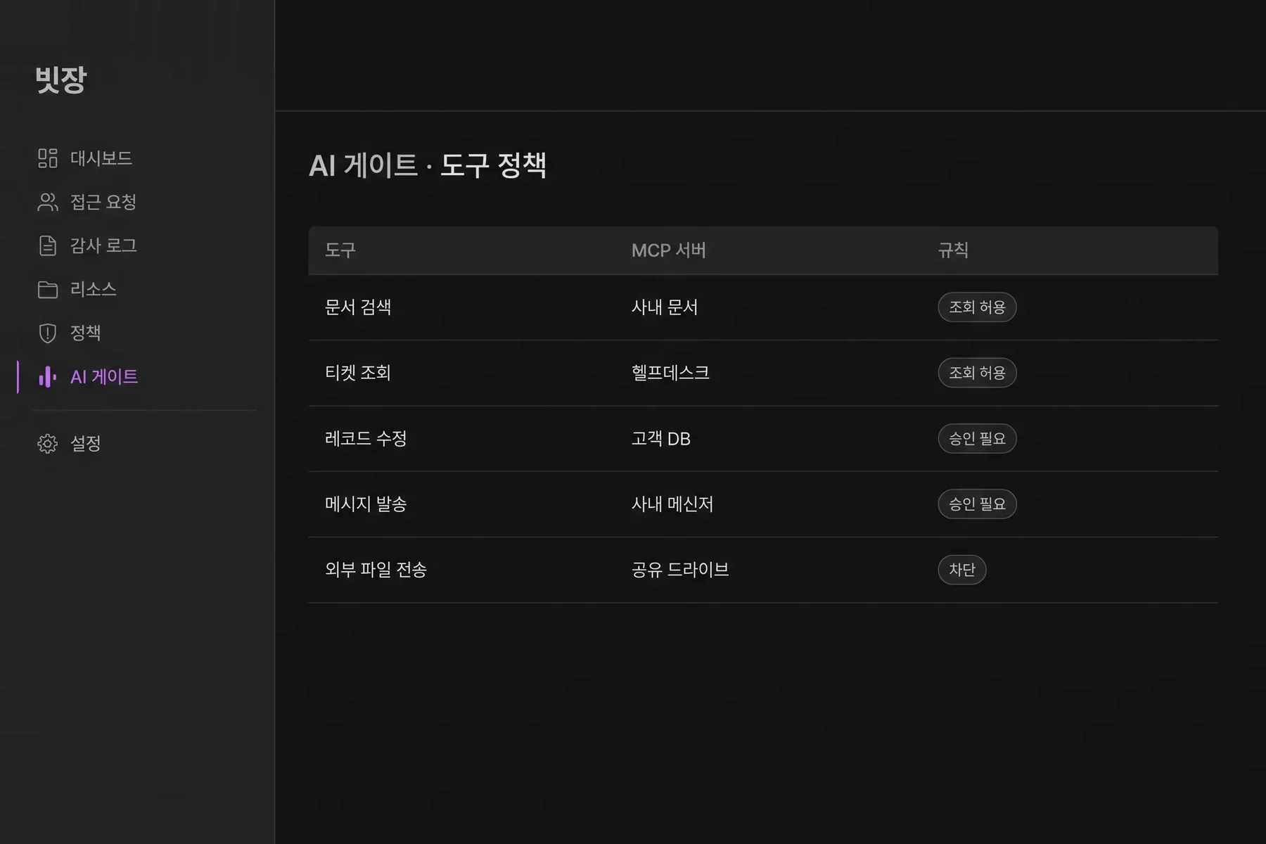 빗장 AI 게이트의 도구 정책 화면