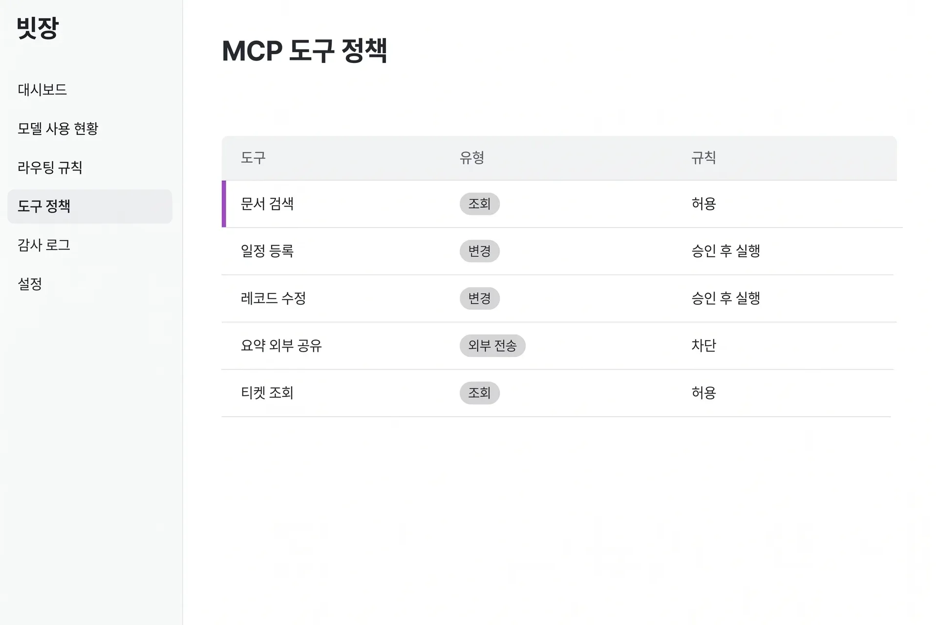 MCP 도구 호출 정책 화면