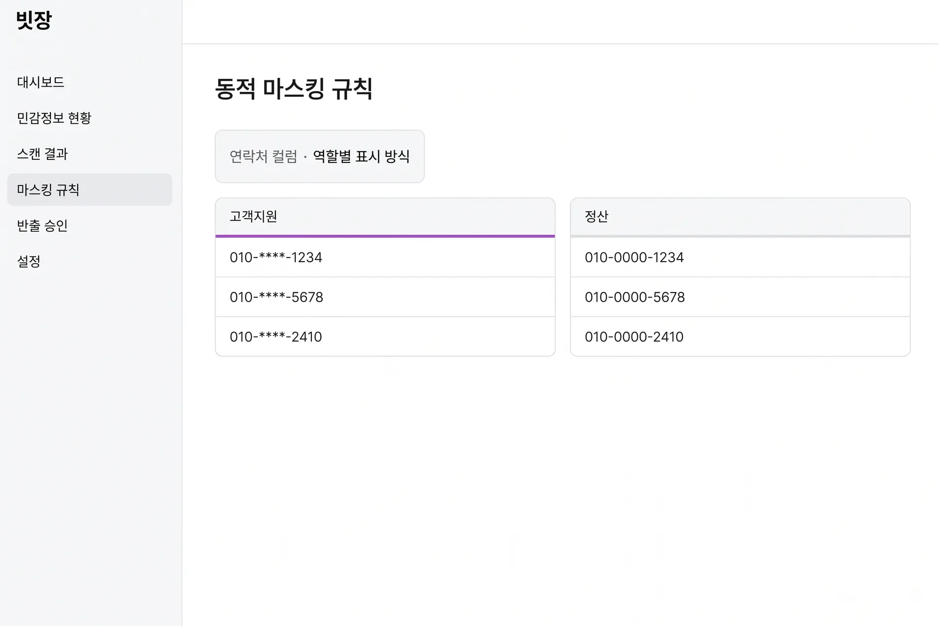 역할 기반 동적 마스킹 화면
