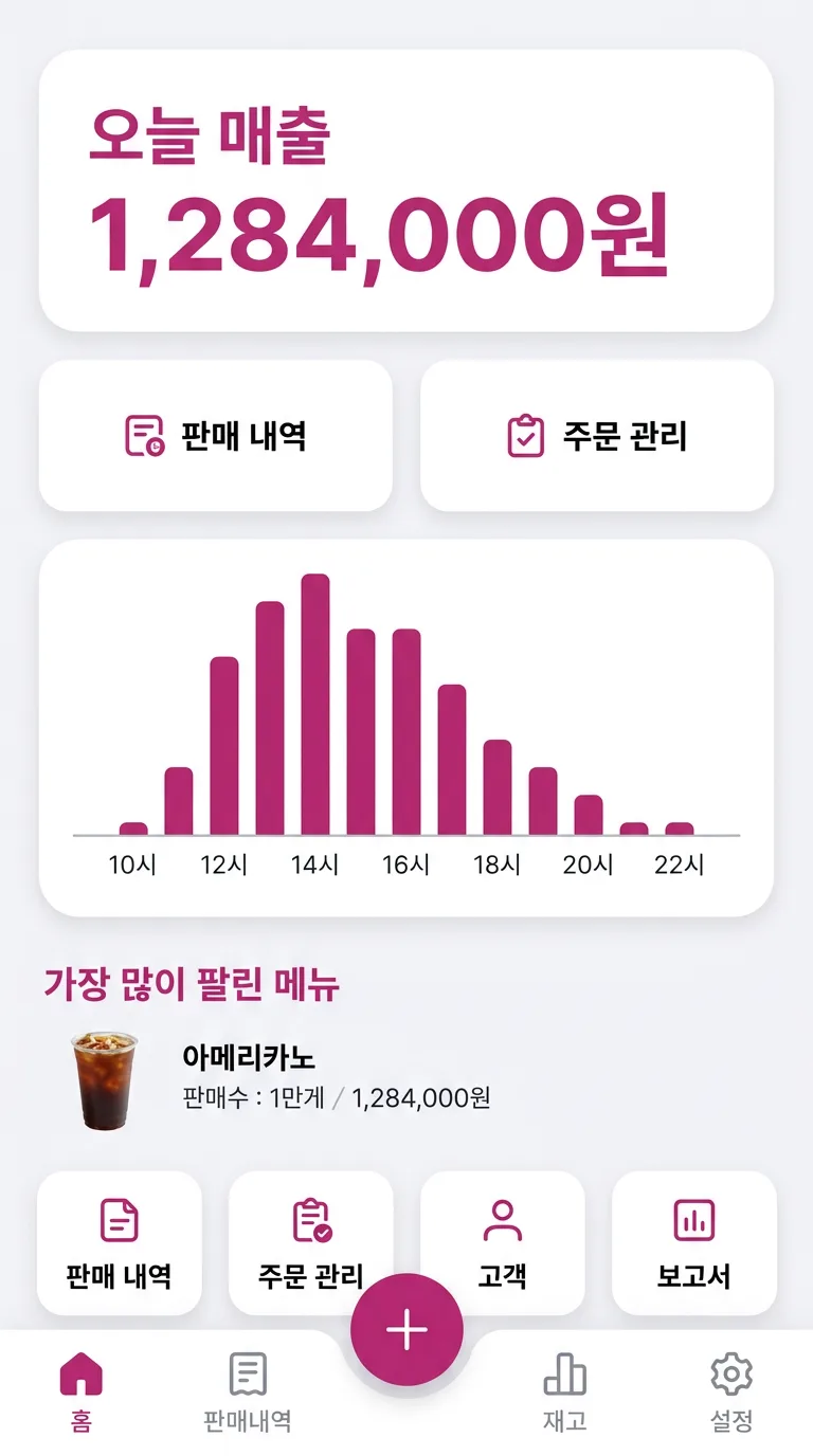 마감 전에 확인하는 오늘 장사 화면
