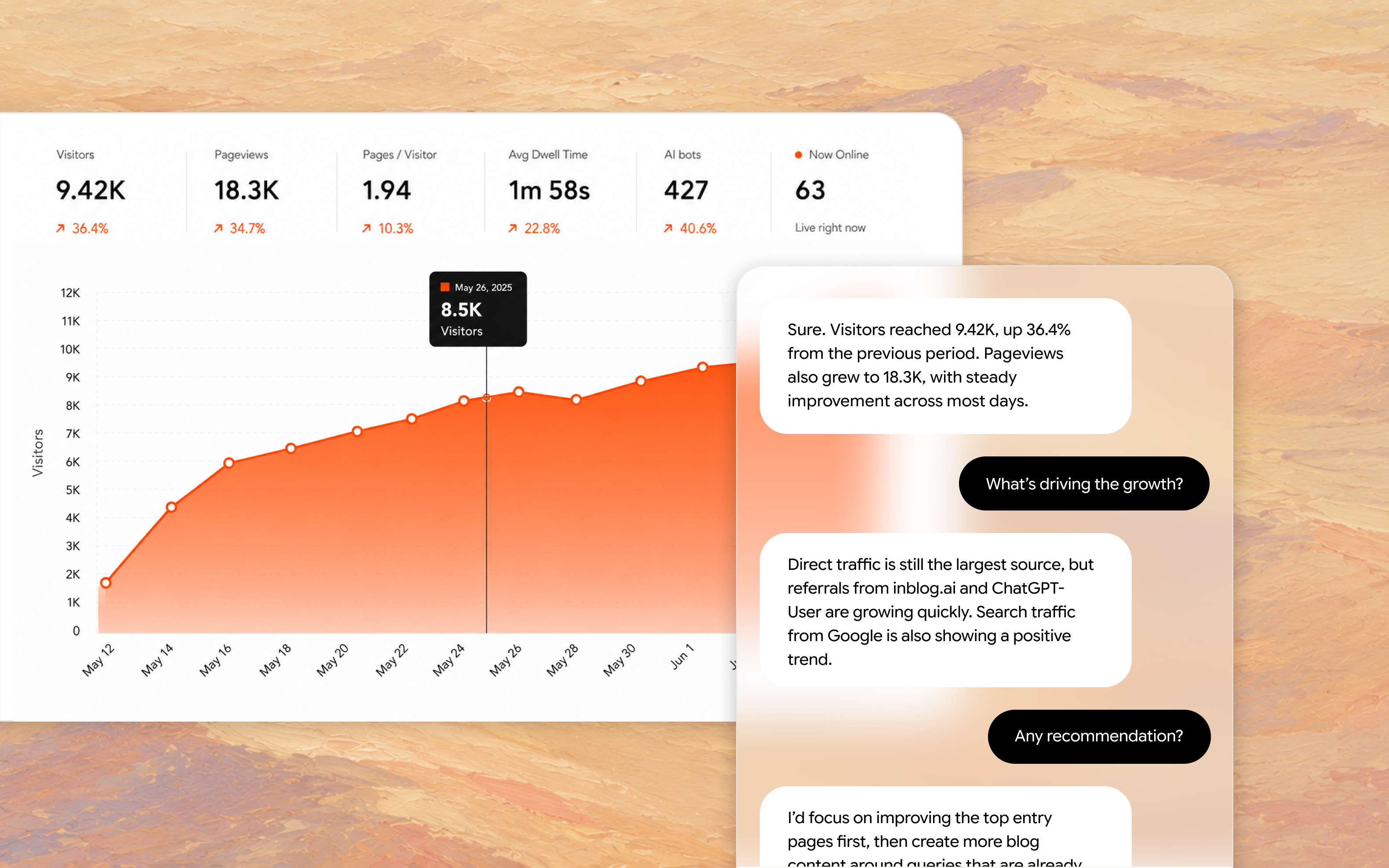 Analytics dashboard with agent chat